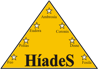 HÍADES